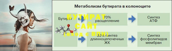 a pvp Абаза